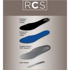 2022 Dublin Arderin Tall Field Boots 819579 - Black -Equestrian Clothing Store 3899 Dublin20RCS20Tech20Image.700x700