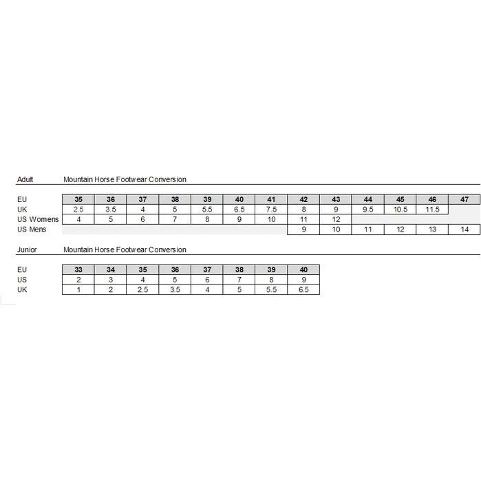 Mountain Horse Womens Sovereign High Rider Boots Black 6 Mountain Horse Womens Sovereign High Rider Boots Black - Image 4